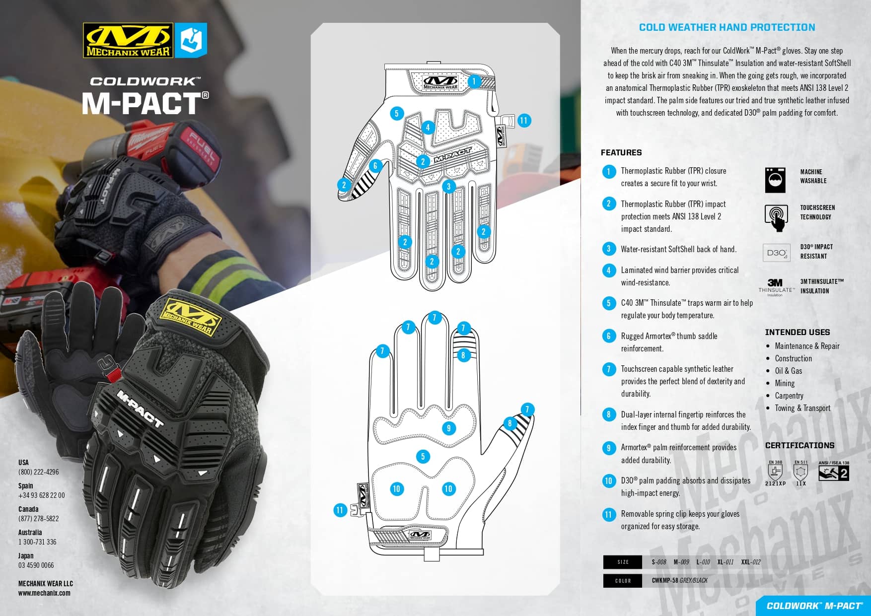 coldwork m-pact karta (1)